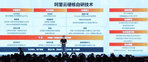 2021阿里云峰會新品揭曉 第七代ECS、一站式數(shù)據(jù)處理與湖倉一體2.0引領(lǐng)云端變革